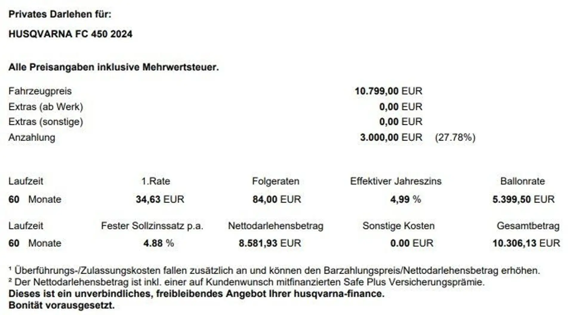 Husqvarna FC 450 Modell 2024 Finanzierung 84€/Monat - 2