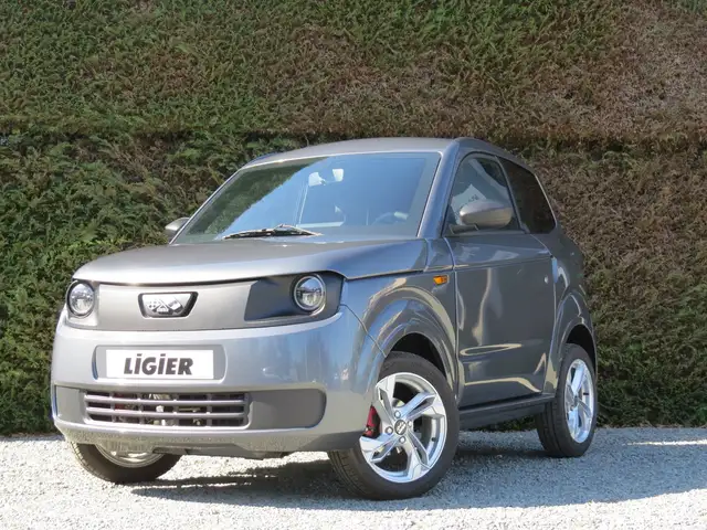 Ligier Myli