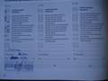 Porsche Macan Aut. Blanco - thumbnail 42
