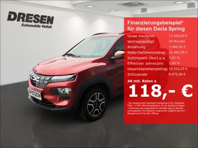 Dacia Spring