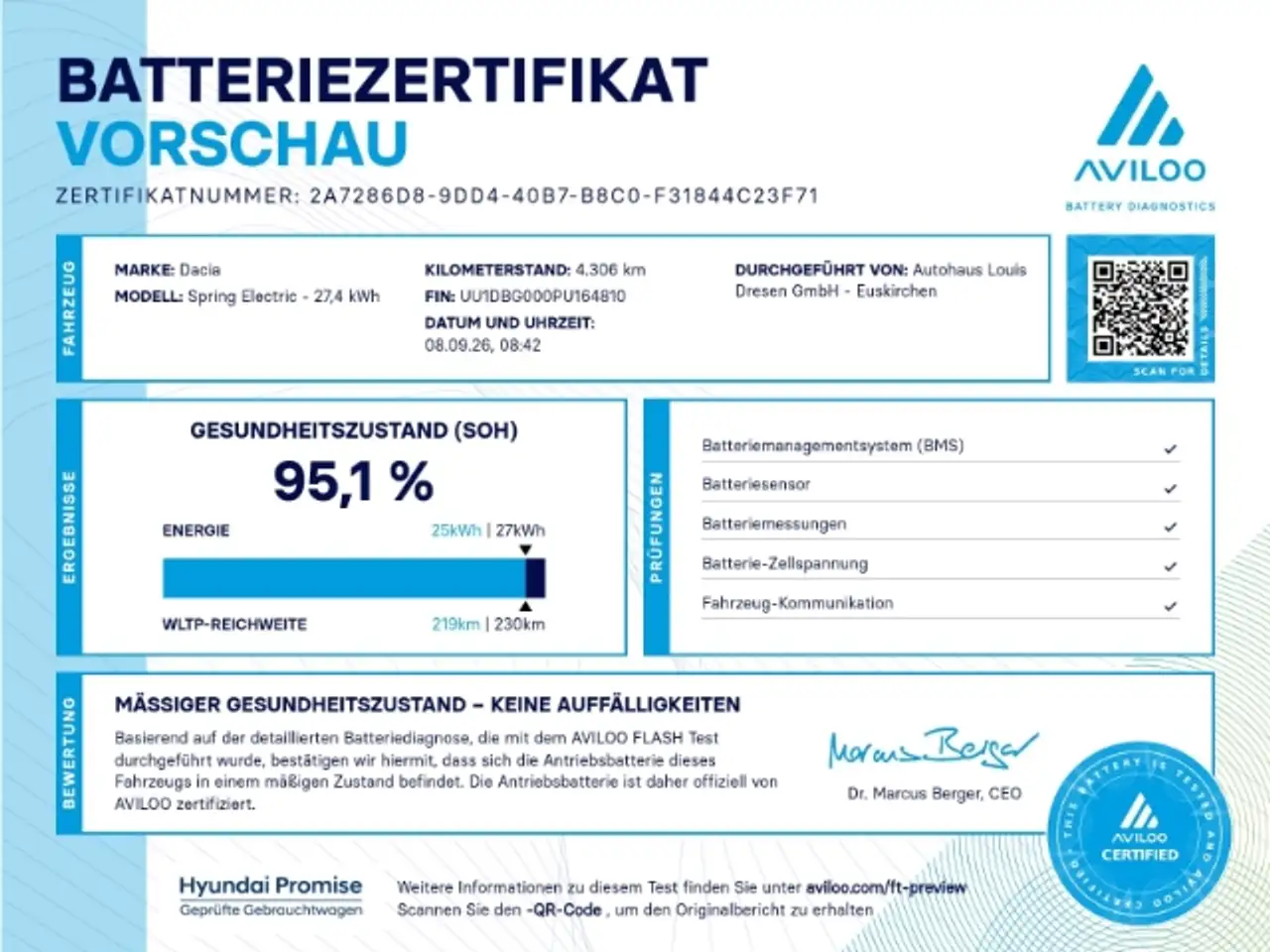Dacia Spring Electric 26,8 kWh Extreme (48 kW 65 PS), миниатюра 2