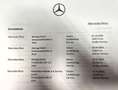 Mercedes-Benz V 220 d Kombi extralang Avantgarde Aut. *** Netto € 3... Schwarz - thumbnail 18