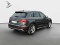 Audi Q5 35 TDI S line*Navi*LED*Alu*AHK*PDC*Pano*Virtu Grau - thumbnail 3