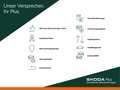 Skoda Kodiaq Sportline 2.0 TSI 4x4 Navi Canton ACC AHK Grijs - thumbnail 21