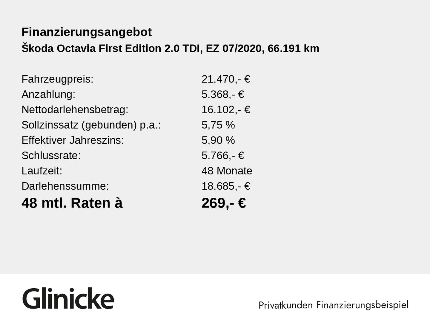 Skoda Octavia Combi 2.0 TDI First Edition DSG, RFK, HE Blau - 2