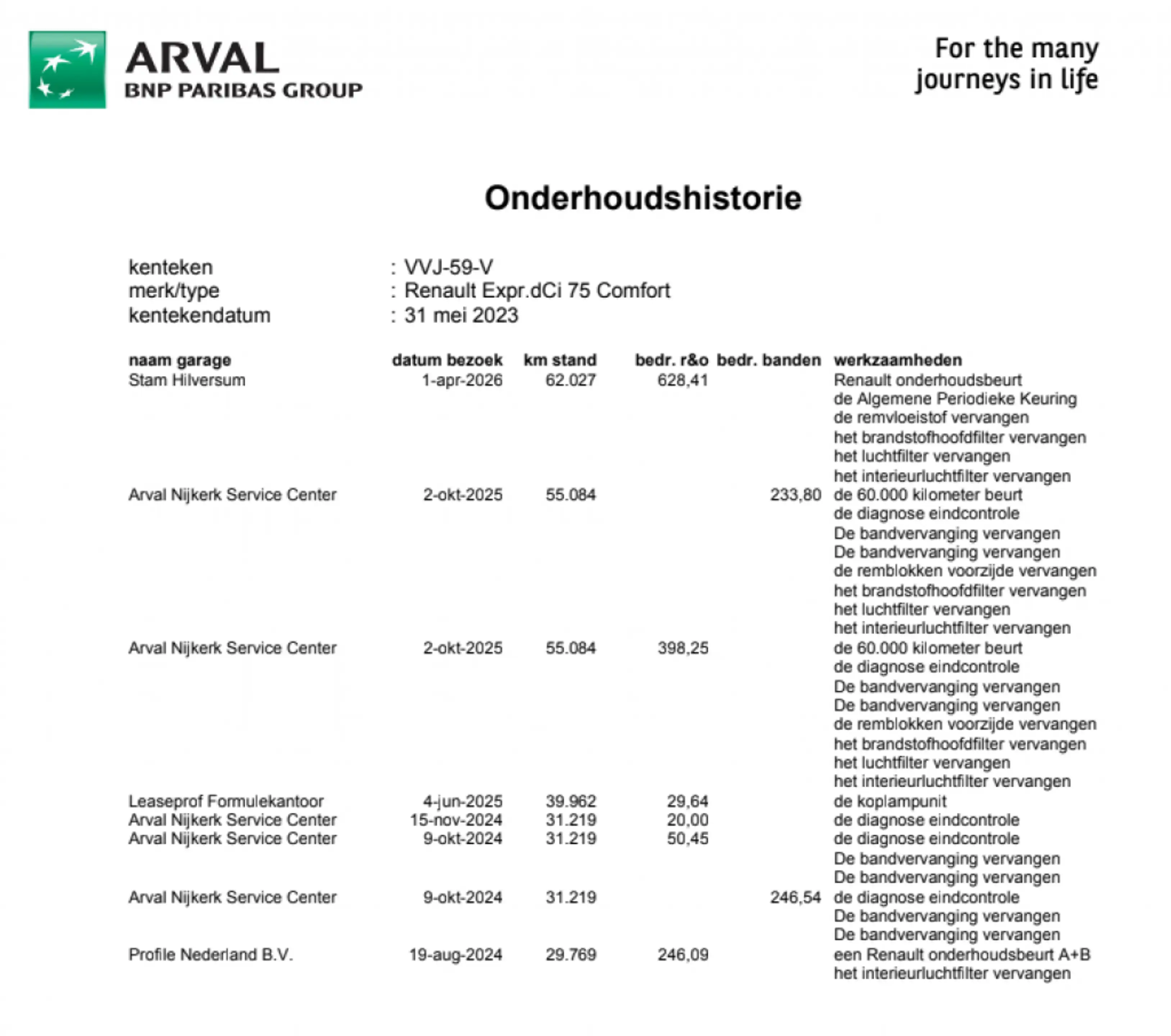 Renault Express 1.5 DCI 55KW 75PK EURO 6 NAVIGATIE/ AIRCO/ CRUISE — photo 28