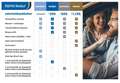 Ford C-Max 2.0 Plug-in Hybrid Titanium Plus Aut.Pano|Leder|Na Grijs - thumbnail 35