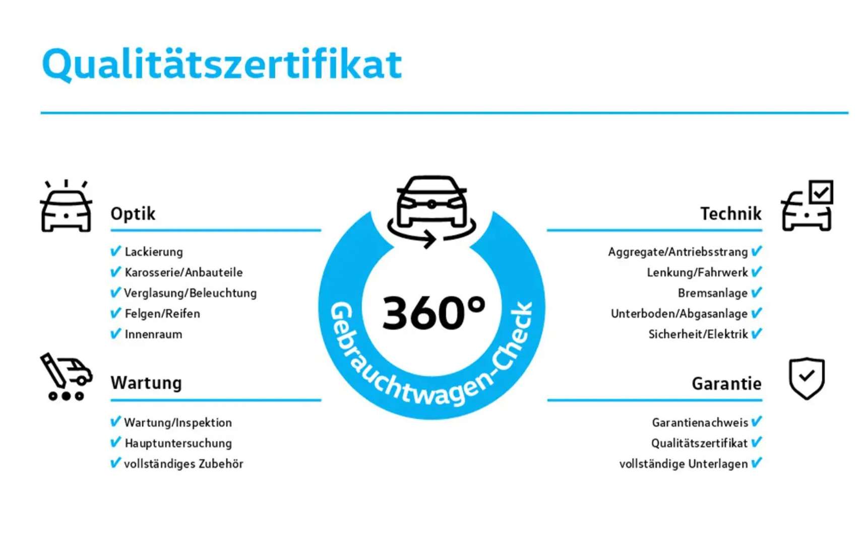 Mercedes GLC Coupé 220 AMG Line -  - Joinsteer - #5