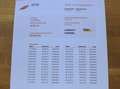Audi A1 1.2 TFSI Ambition Pro Line Business Sportstoelen Gris - thumbnail 23