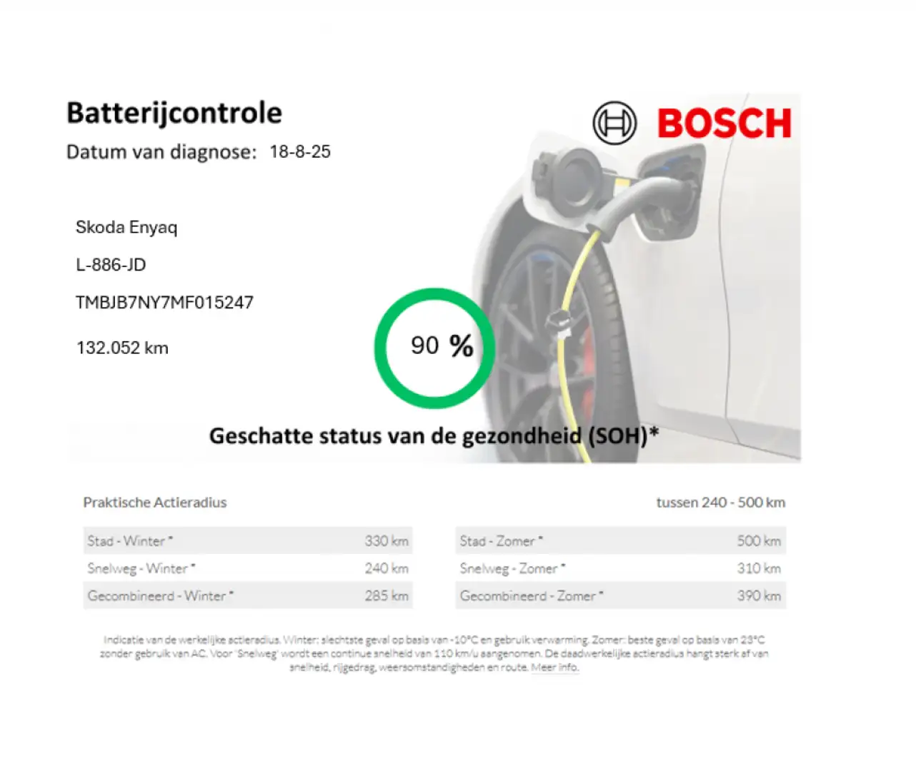 Skoda Enyaq iV 60 - Carplay, Stoelverwaming, Leer, Camera, Cru Noir - 2