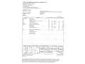 Fiat Scudo Furgón 1.5BlueHDI L1 Business 100 Blanco - thumbnail 17