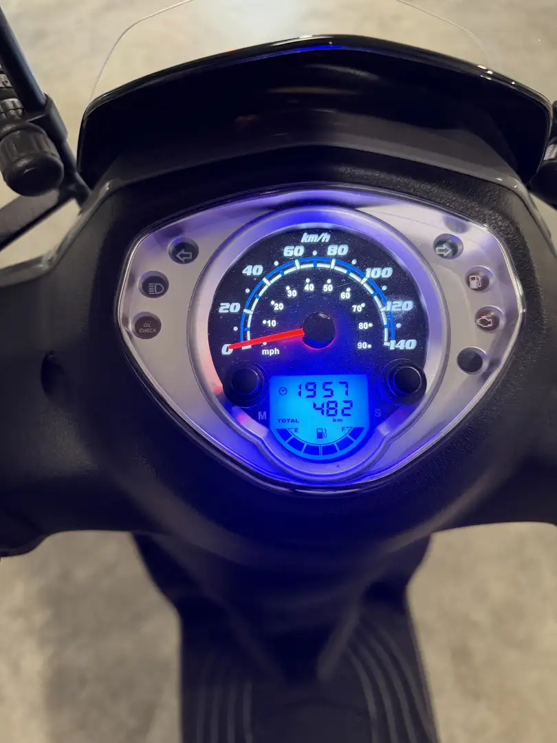 SYM Symphony 125 st - 2