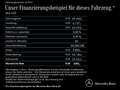 Mercedes-Benz GLA 220 GLA 220 d 4M AMG/Night/20"/Pano/Multi/360°/AHK Wit - thumbnail 17