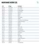 Volkswagen Passat Variant Passat V Business 1.6TDI ACC/LED/MASS/RFK/NAVI Silber - thumbnail 13