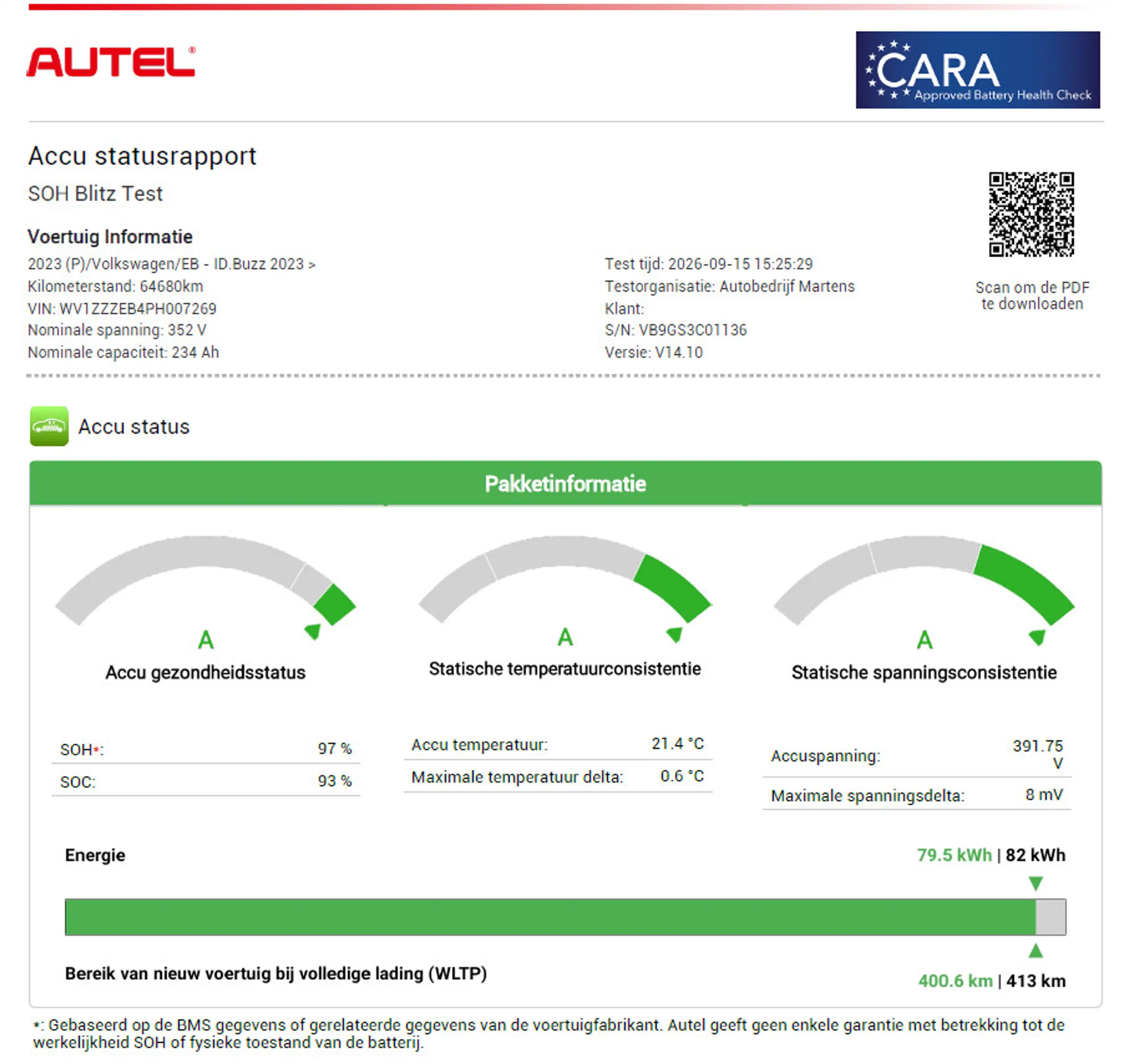 Volkswagen ID. Buzz Cargo 204pk 77 kWh Stoelverwarming Adaptive Cruise Camer — photo 6