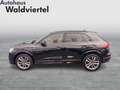 Audi Q3 e-tron 45 TFSI e S line exterieur Schwarz - thumbnail 3