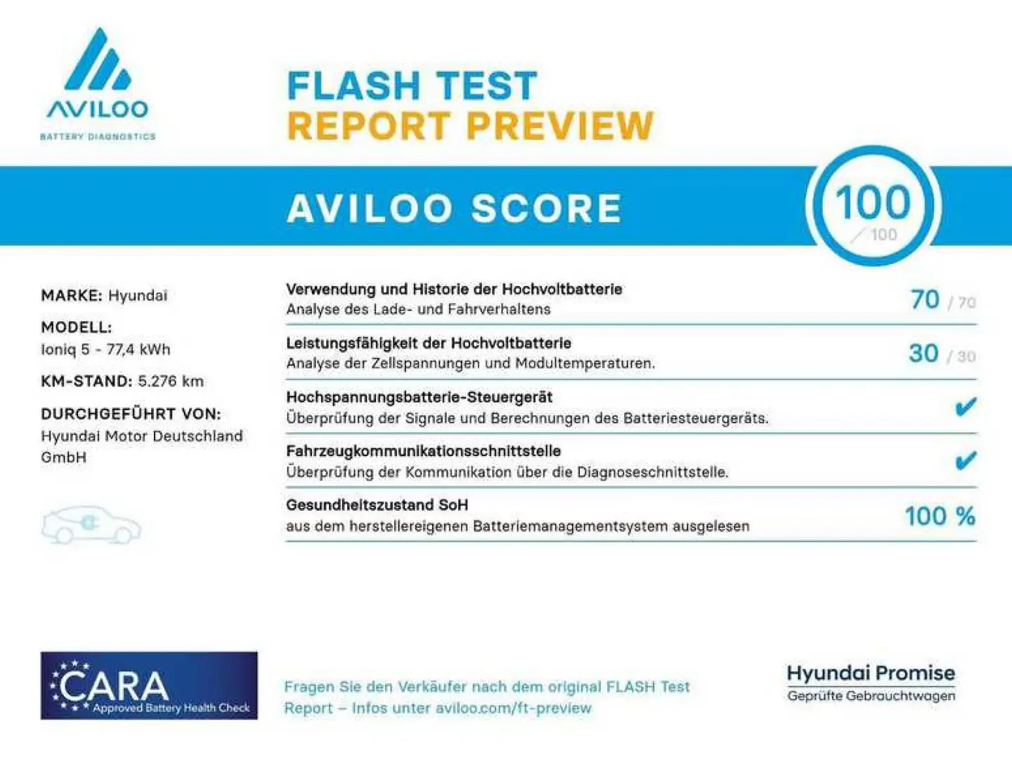 Hyundai IONIQ 5 2WD 77,4 kWh Techniq PANO 360° SONDERLACK Or - 2