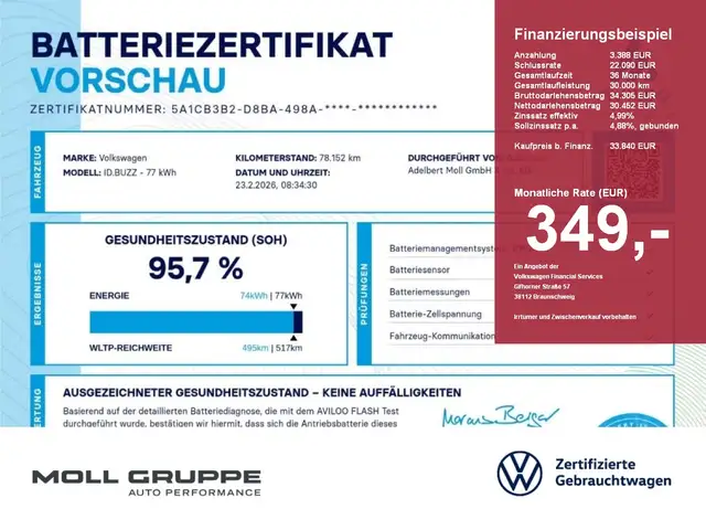 Volkswagen ID. Buzz NAVI IQ-Light
