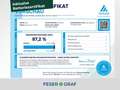 Audi Q4 e-tron Sportback 40 S line Int. Matrix Navi Grau - thumbnail 1