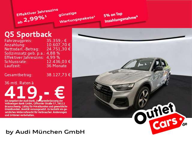Second hand Audi Q5 2.0