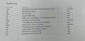 Mercedes-Benz SLK 200 SLK 200 Kompressor Automatik Grand Edition Silber - thumbnail 9
