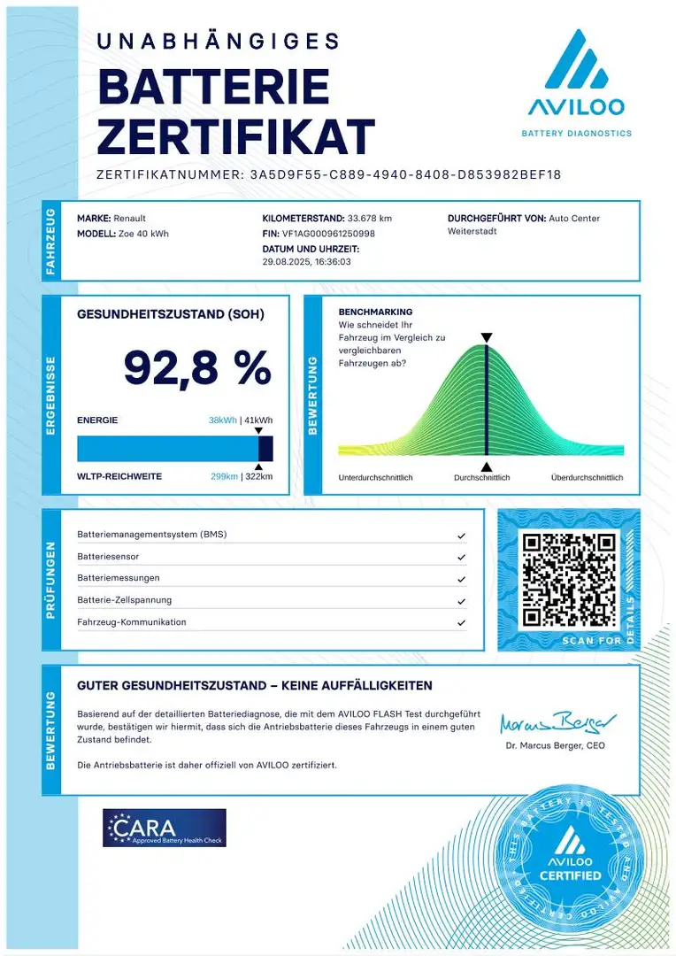 Renault ZOE E-TECH 41kWh LIMITED NAVI|KAMERA|SITZHEIZUNG|16Z Blauw - 2