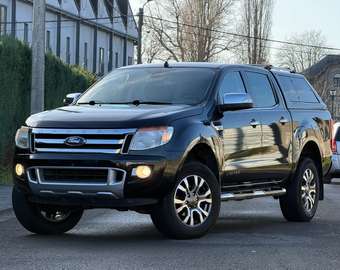 3.2 TDCi Limited // AIRCO //