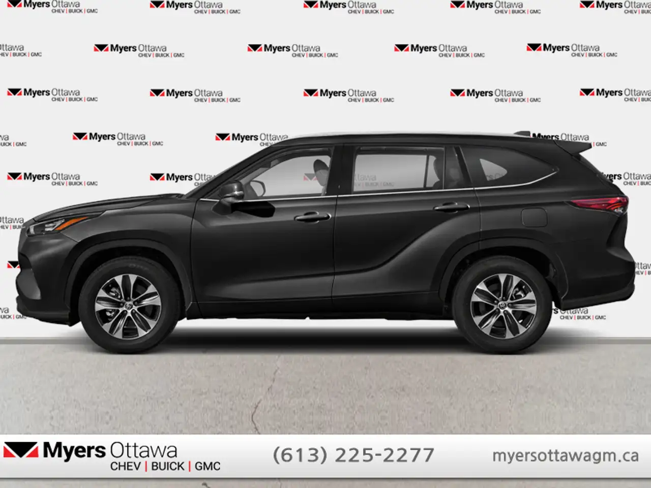 2020 Toyota Highlander