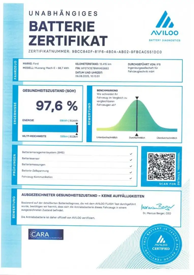 Ford Mustang Mach-E RWD 99 kWh Ext. Range Techpaket Naranja - 2