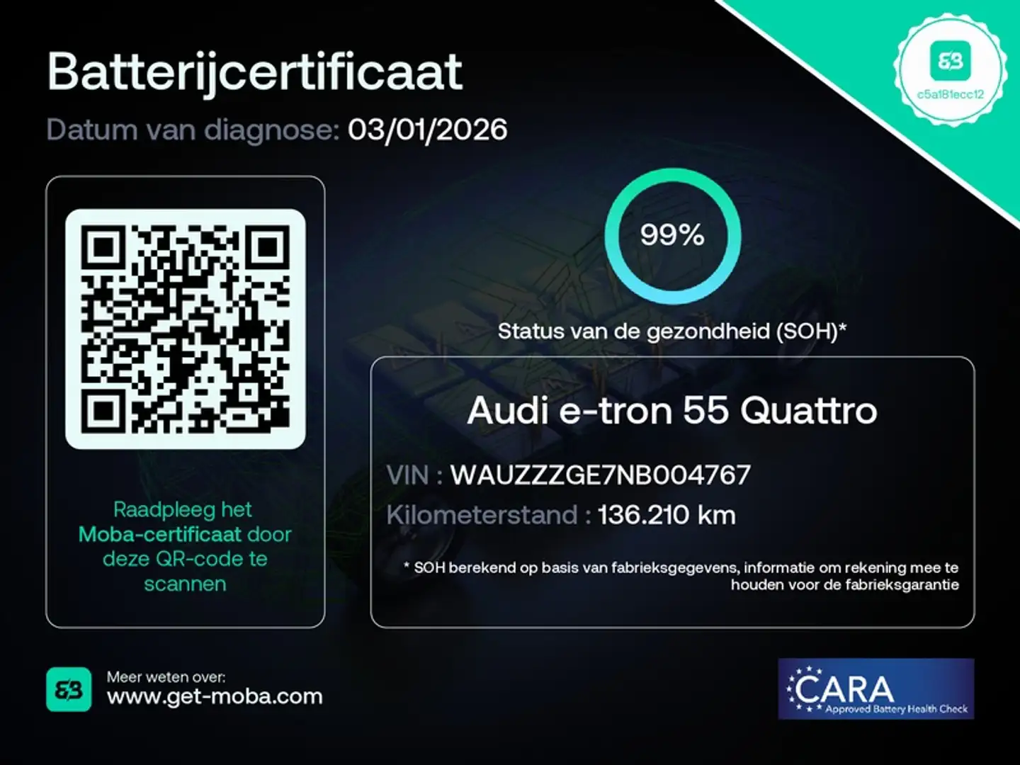 Audi e-tron e-tron 55 quattro 95kWh Business Business Weiß - 2