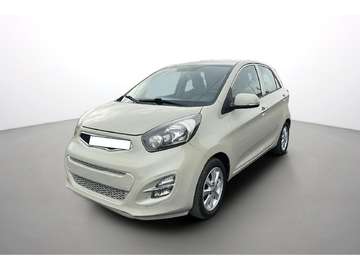 1.25L 85 ch Premium BVA