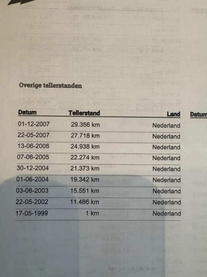 Opel Tigra 1.4i-16V AUT! 75.000 KM !! 21 jaar 1 eig !!, foto 12