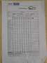 Volkswagen ID.4 Pro Performance 150 kW 1st Silber - thumbnail 36
