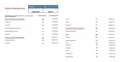 Ford Puma 1.0 EcoBoost Hybrid ST-Line Vignale Auto Pelle Zwart - thumbnail 15