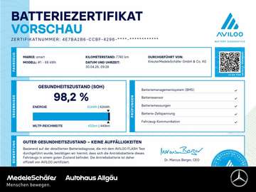 #1 Pulse AWD (66kWh) Pano HeadUp Memory Keyless