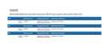 Mercedes-Benz GLB 220 d 4Matic Sport Auto Navi Fari LED Cerchi 19 Blauw - thumbnail 15