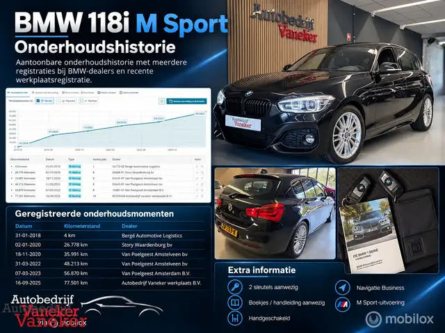 BMW 1er