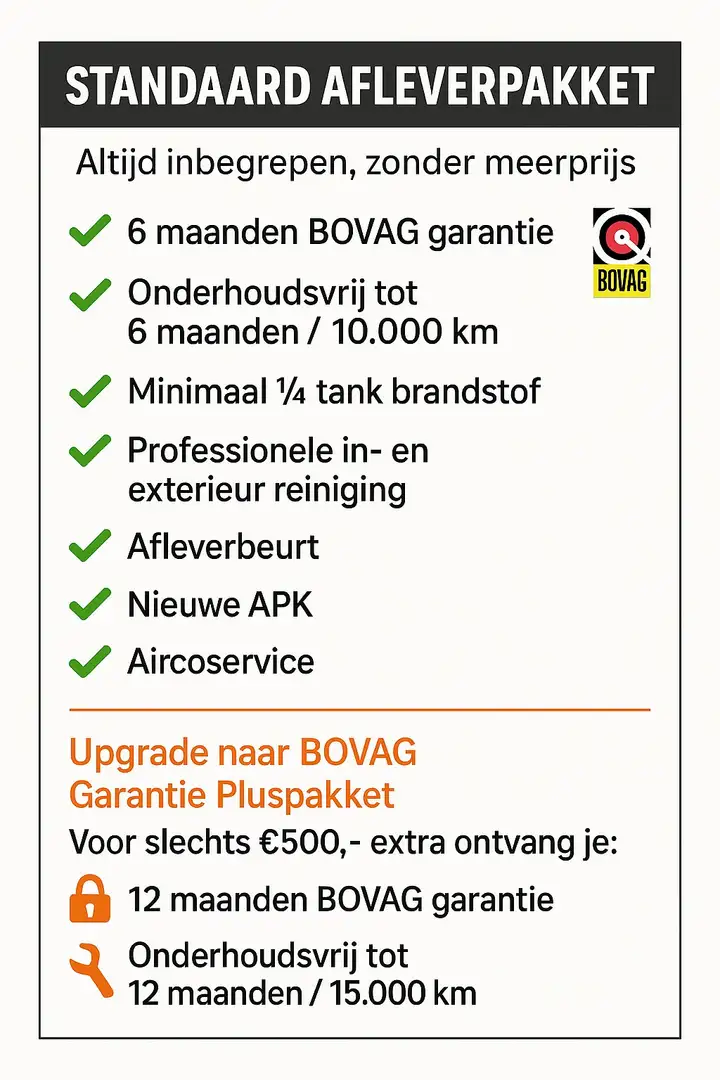 BMW 118 1-serie Cabrio 118i Executive | Airco | Stoelvewar Bleu - 2