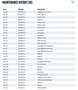 Skoda Superb C Scout 4x4 2.0TDI PANO/MATR/4x4/ACC/AHK Zwart - thumbnail 15