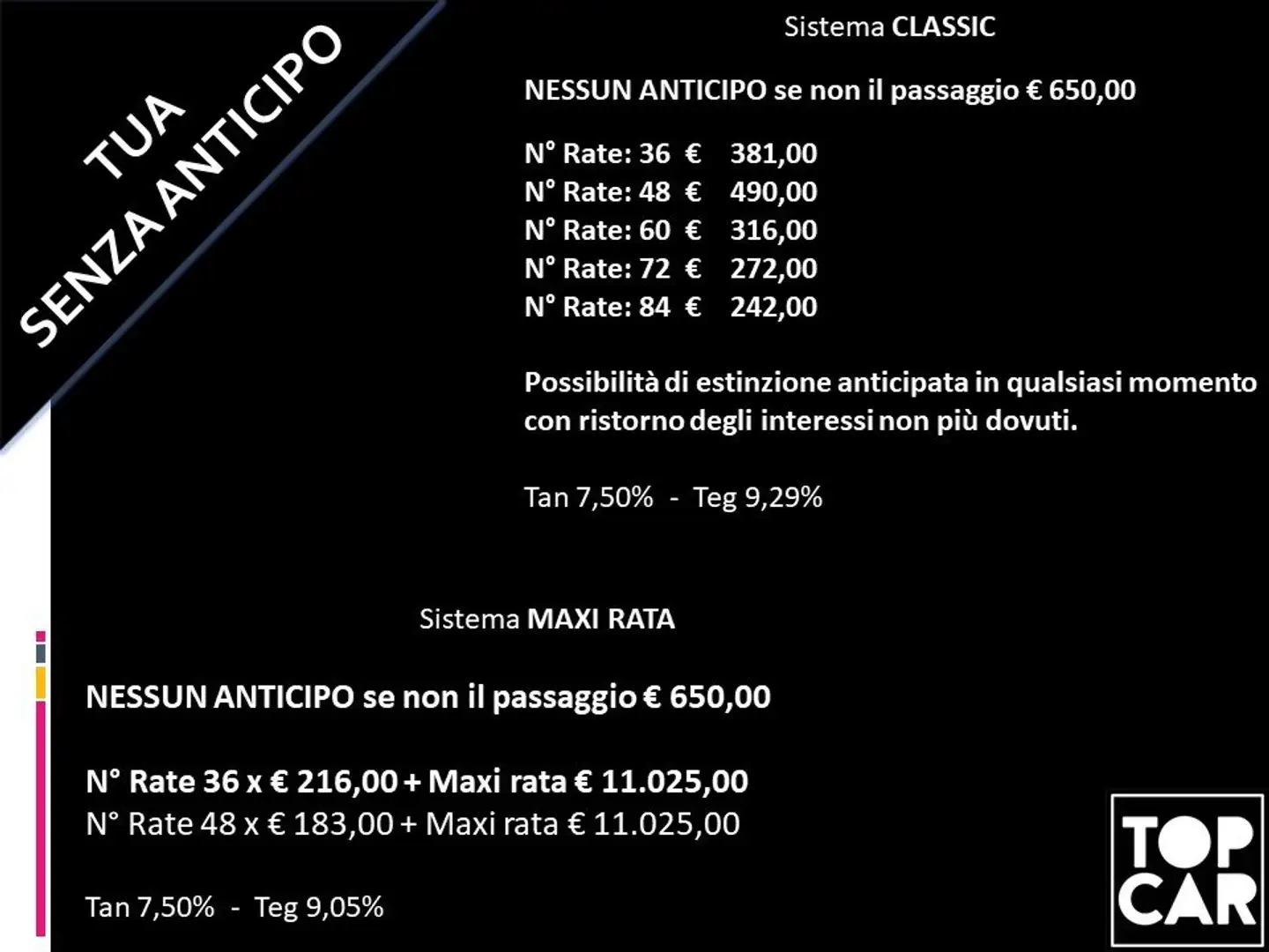 Ford EcoSport EcoST-LineOK NEOPTENTATI TUA SENZA ANTICIPO€183 Blu/Azzurro - 2
