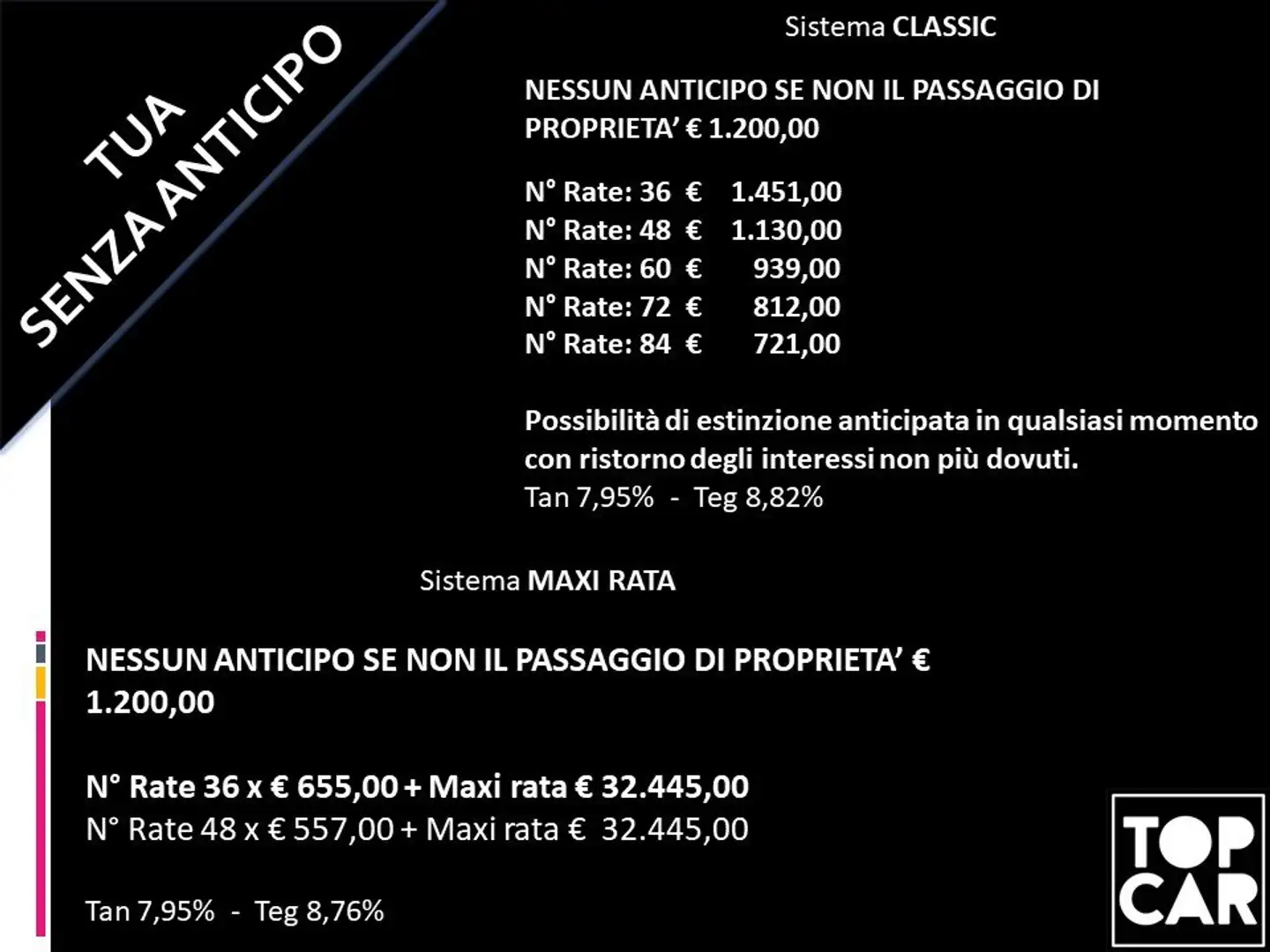 Audi Q8 50tdi mhev tiptronic TUA SENZA ANTICIPO €557,00 Nero - 2