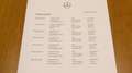 Mercedes-Benz A 160 d Automatic Business Grijs - thumbnail 15