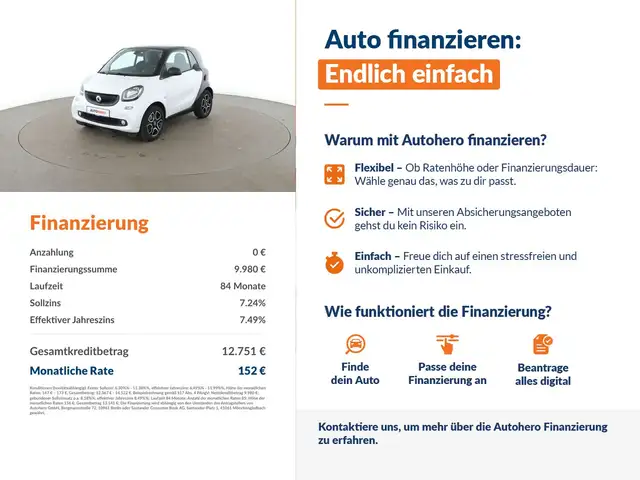 Smart Fortwo view 2