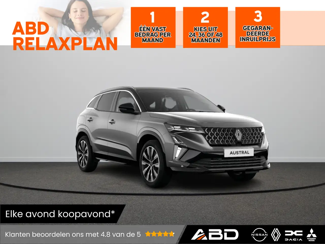 Renault Austral