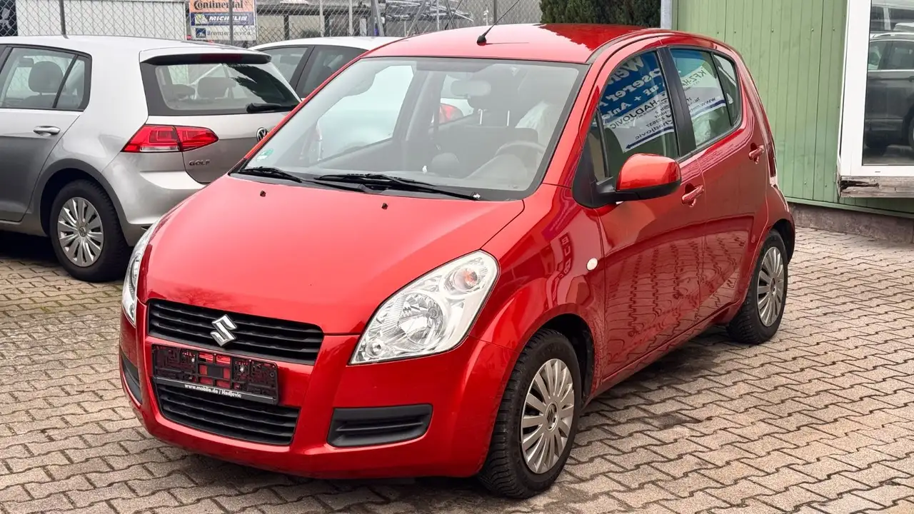 Suzuki Splash