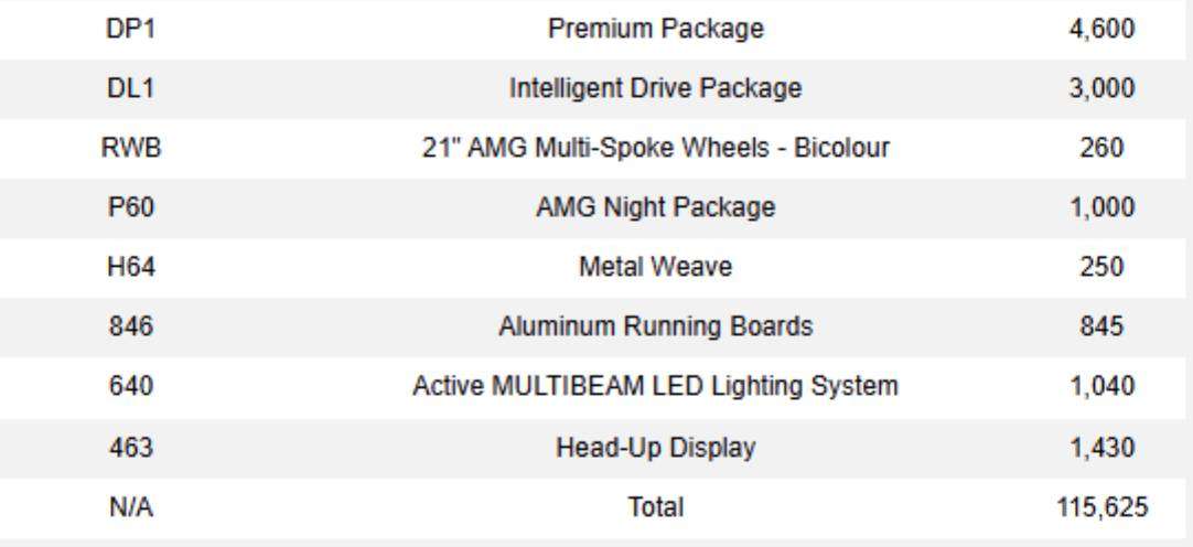 used 2023 Mercedes-Benz GLE car, priced at $77,900