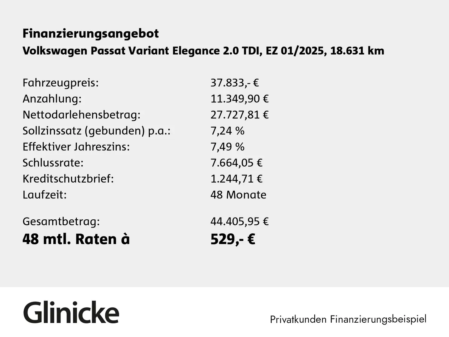 Volkswagen Passat Variant 2.0 TDI DSG Elegance Navi AHK ACC Schwarz - 2