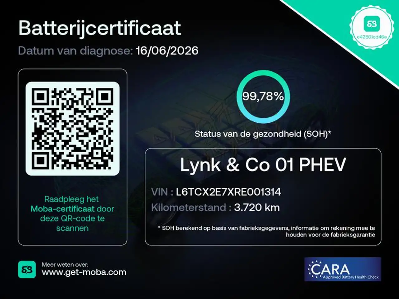Lynk & Co 01 2024