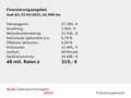 Audi Q3 35 TFSI LED Navi PDC+ AHK Grau - thumbnail 2