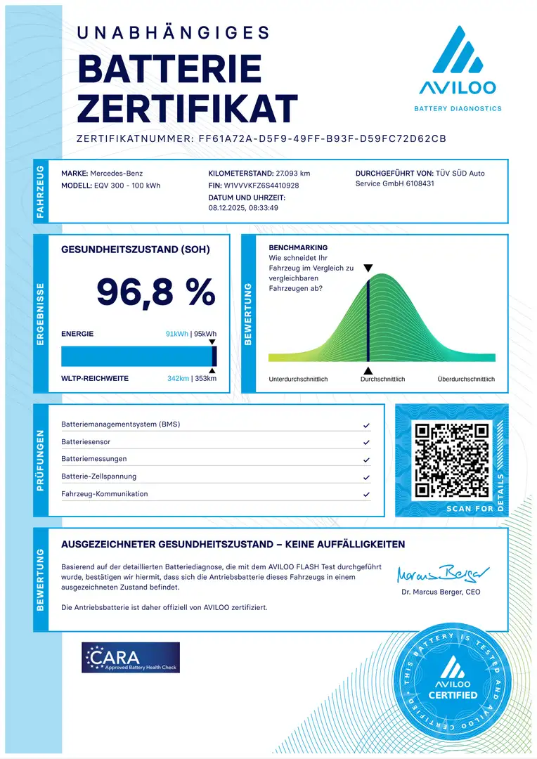 Mercedes-Benz EQV 300 Lang Facelift*MBeam*Distr*Kamera*Navi Grau - 2